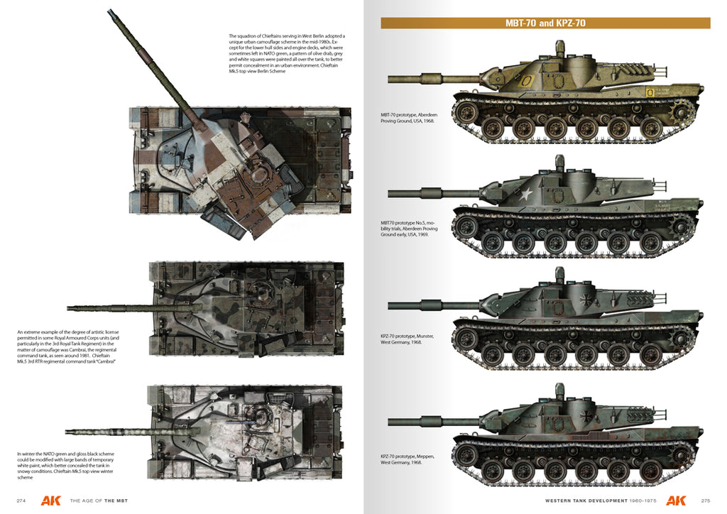 The Age of the Mainbattle Tank - English