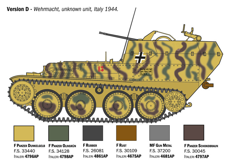 1/35 Sd. Kfz. 140 Flakpanzer 38(t) Gepard