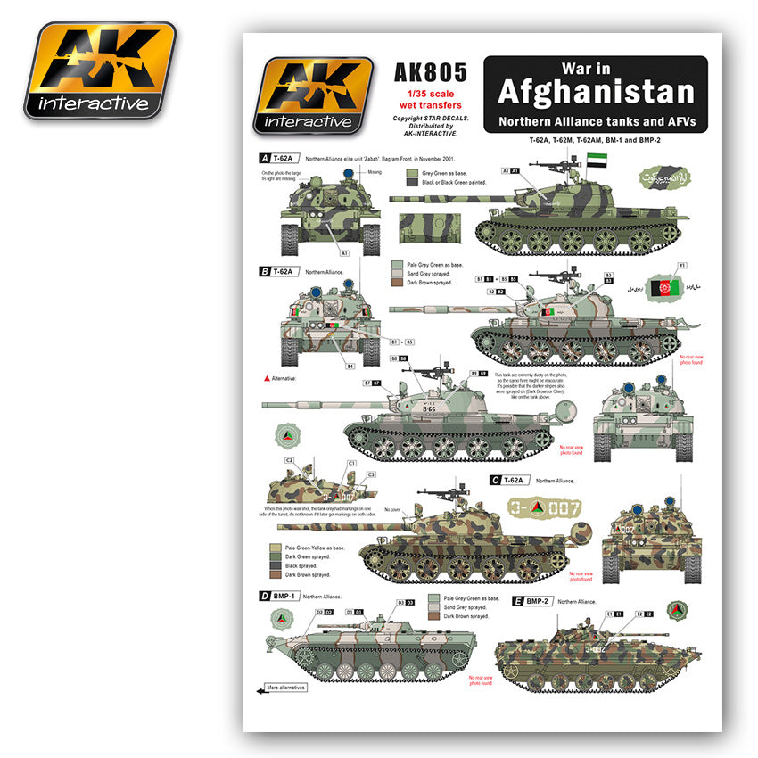 War in Afghanistan Nosthern Alliance Tanks and AFV