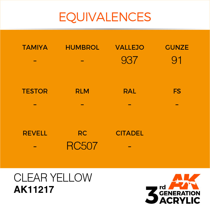 Clear Yellow 17ml