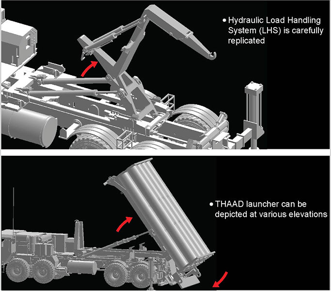 1/35 M1120 Terminal High Altitude Area Defense Missile Launcher