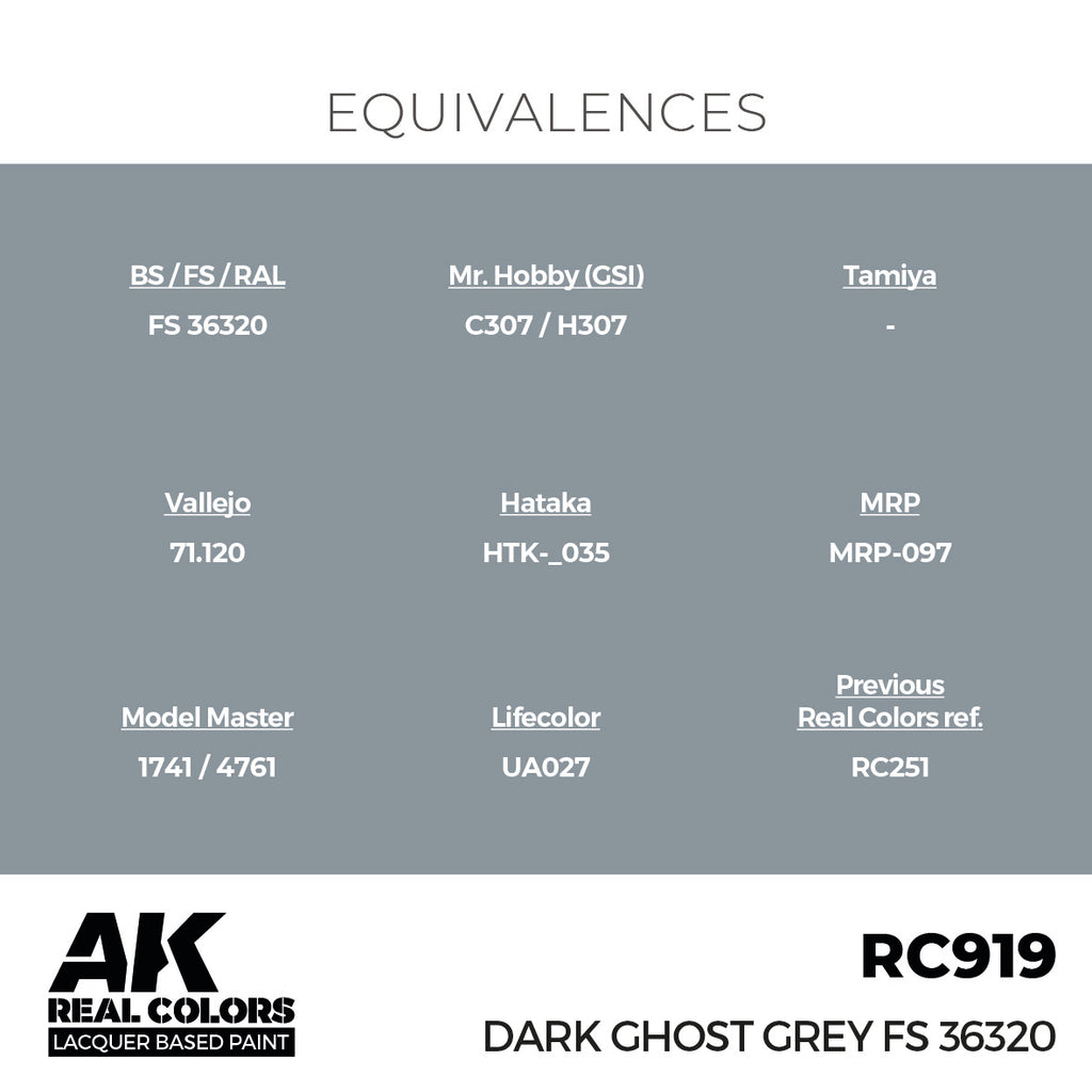 Dark Ghost Grey FS 36320 17ml