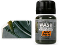 Wash for Panzer Grey Vehicles