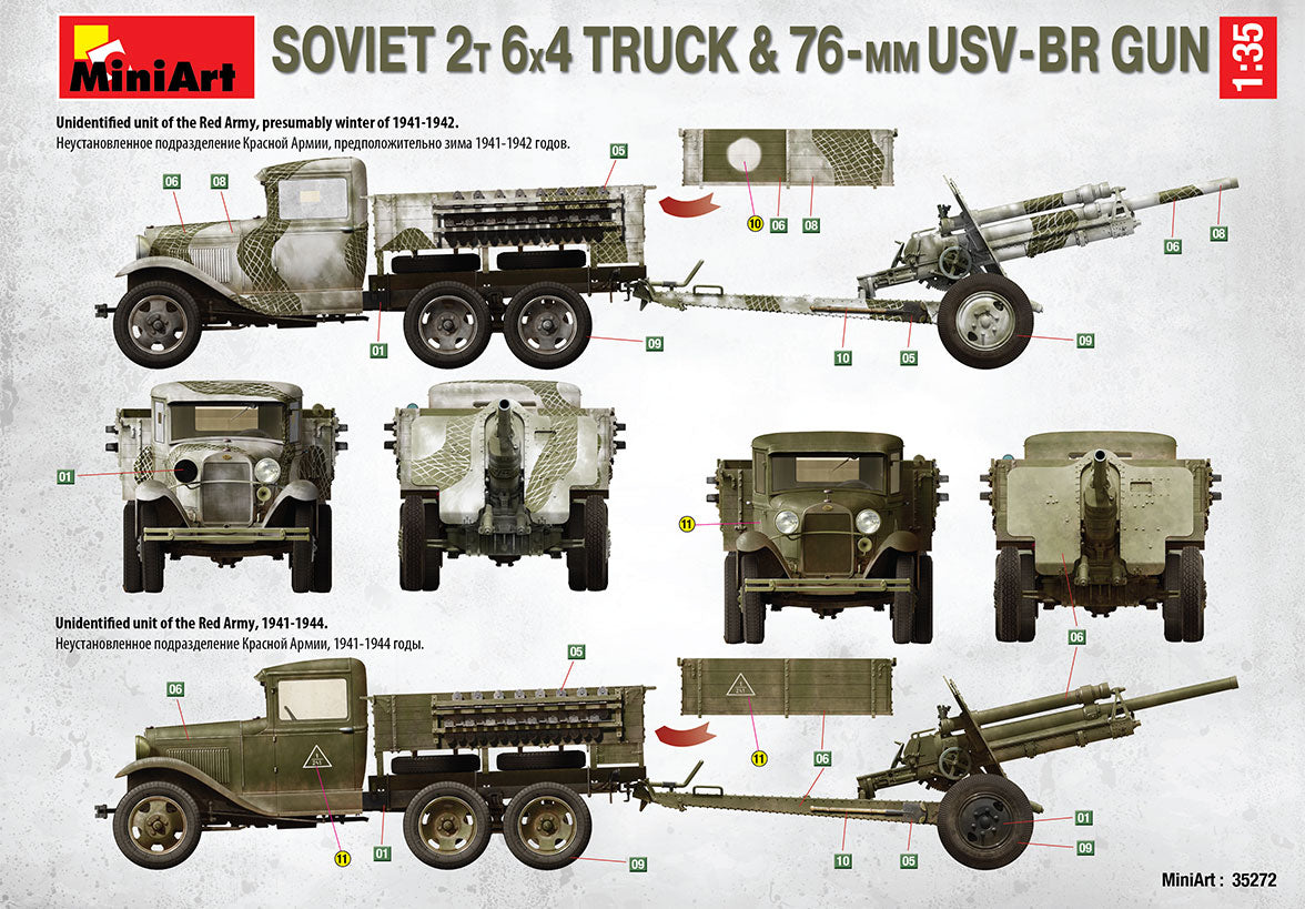 1/35 Soviet 2T 6x4 Truck with 76mm USV-BR Gun