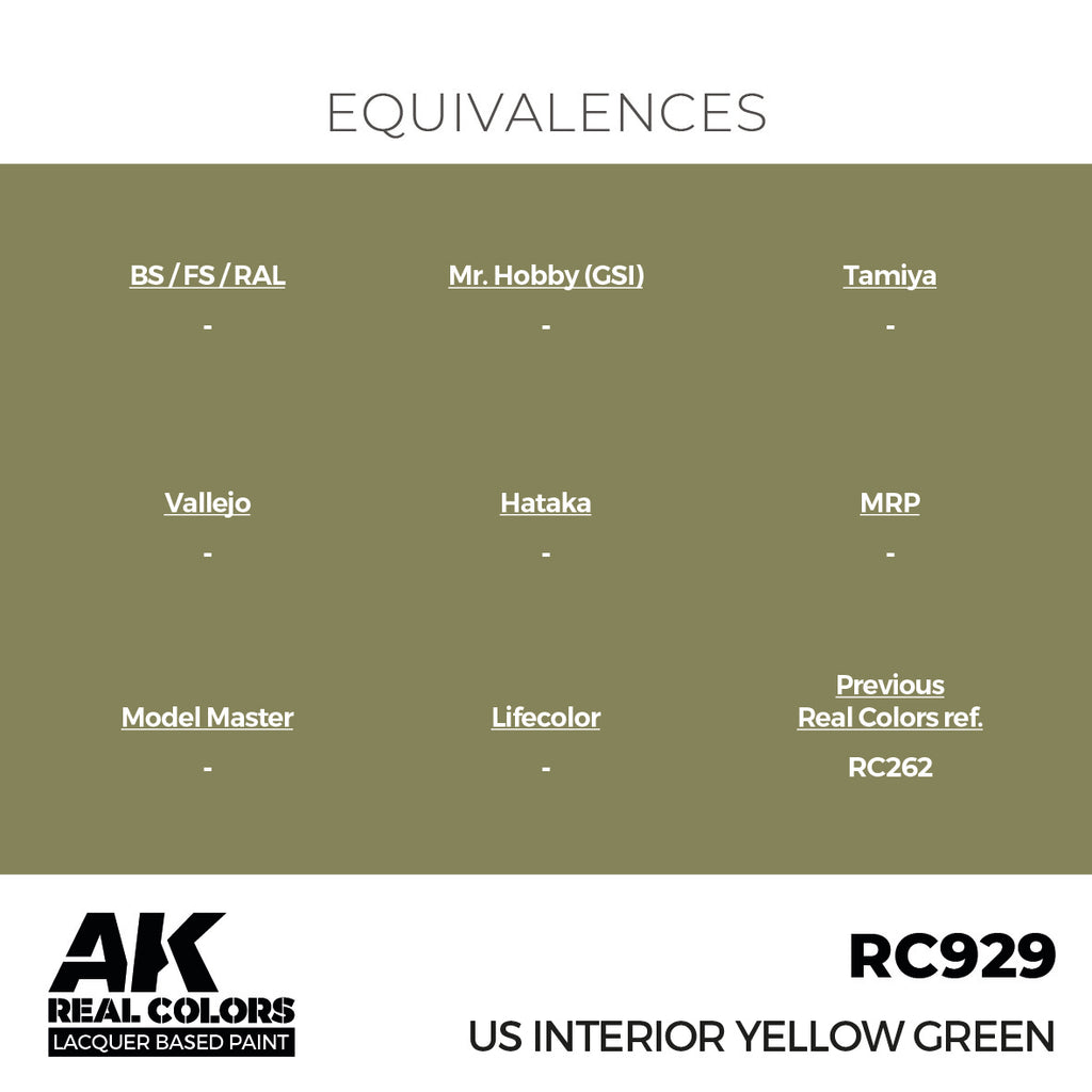 US Interior Yellow Green 17ml