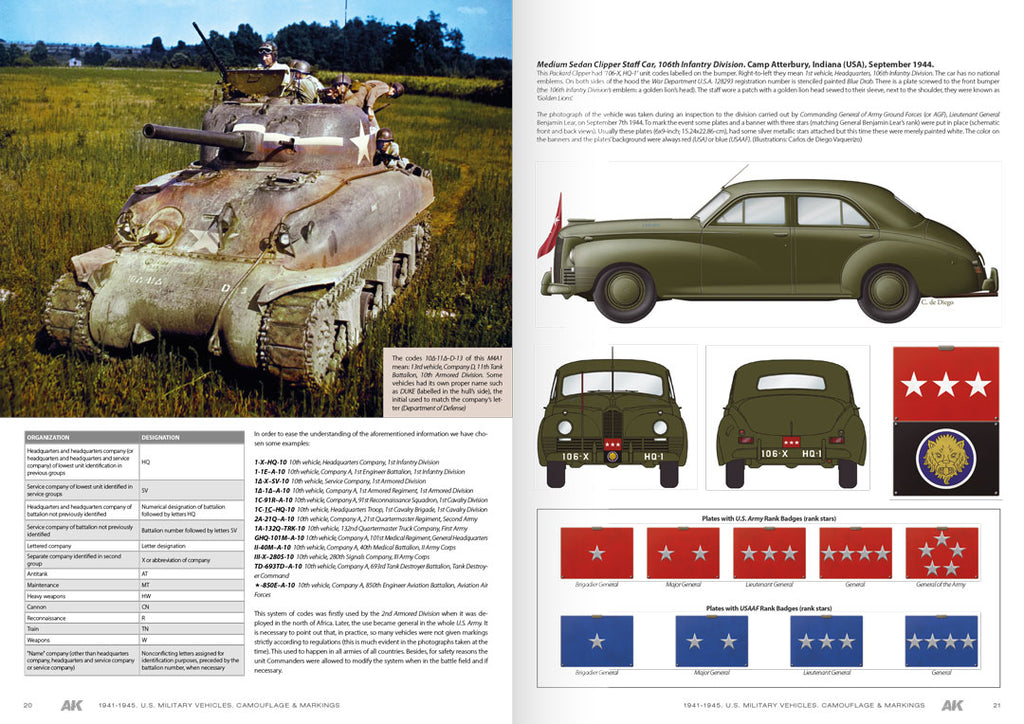 1941-1945 American Military Vehicles - English