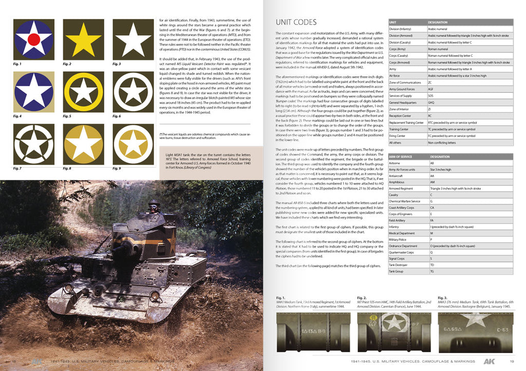 1941-1945 American Military Vehicles - Spanish