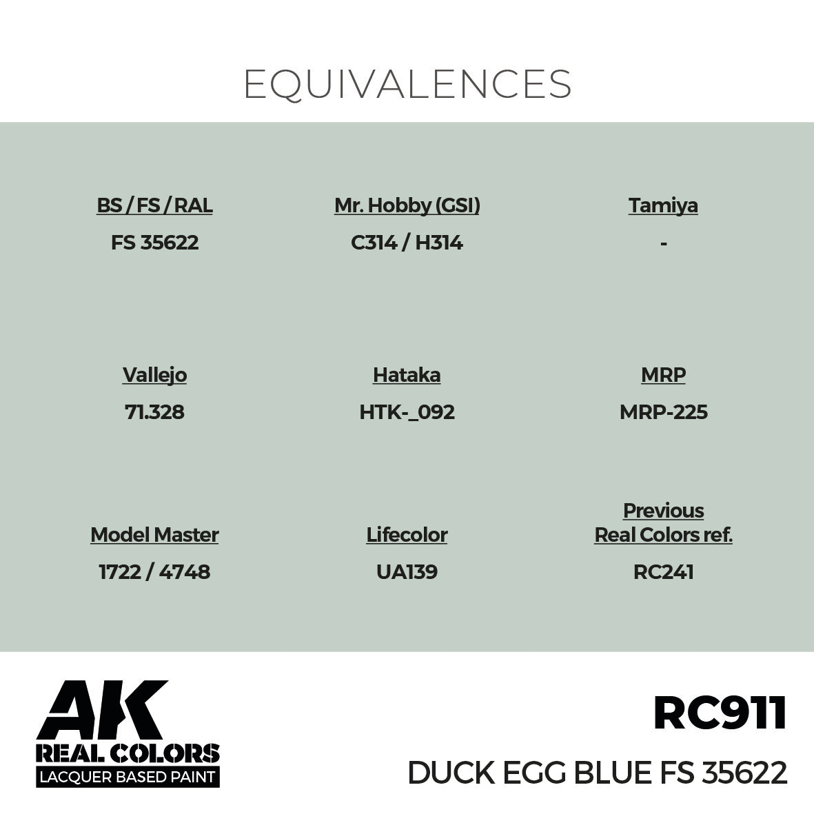Duck Egg Blue FS 35622 17ml