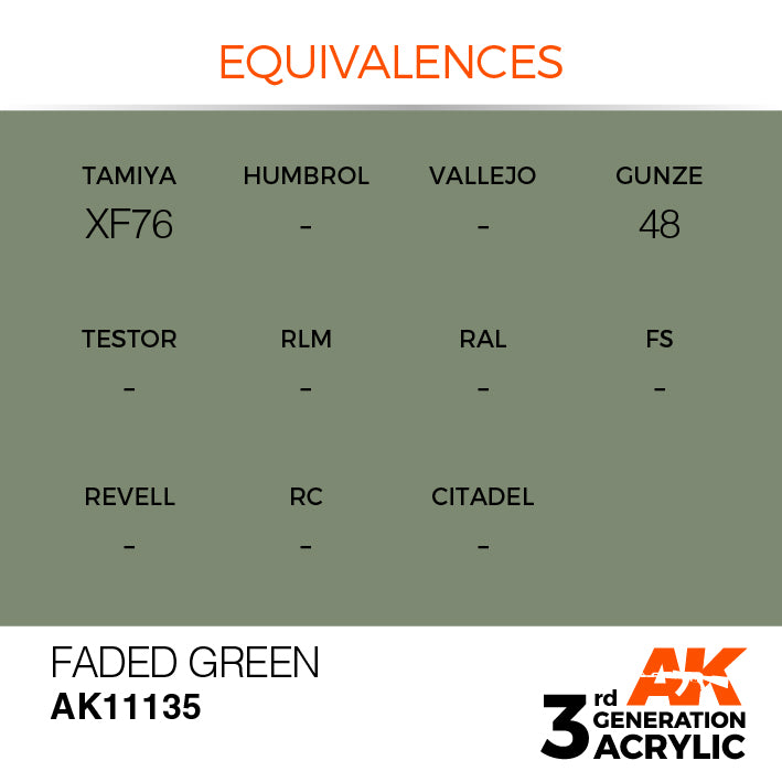 Faded Green 17ml