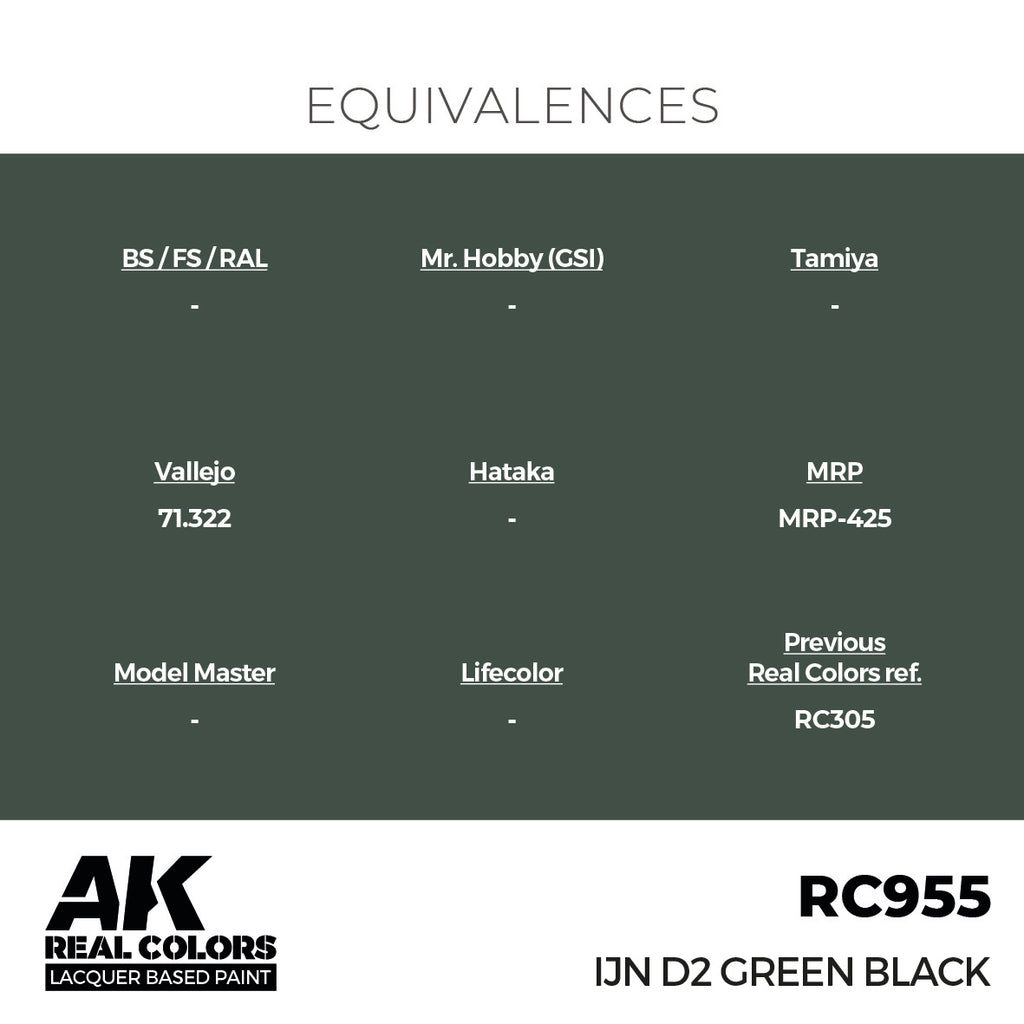 IJN D2 Green Black 17ml
