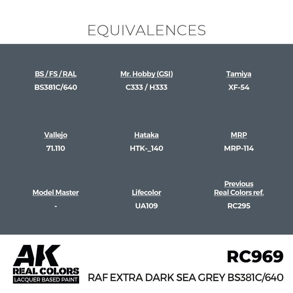 RAF Extra Dark Sea Grey BS381C/640 17ml
