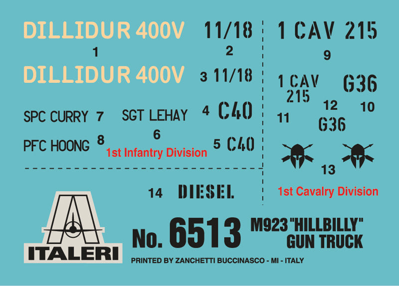 1/35 M923 "Hillbilly" Gun Truck