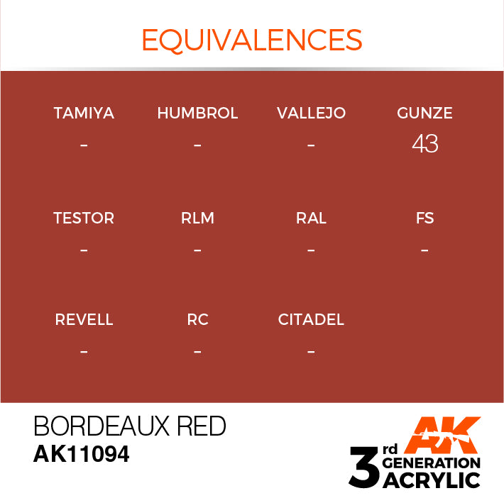 Bordeaux Red 17ml