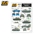 Tanks and AFVs in Bosnia