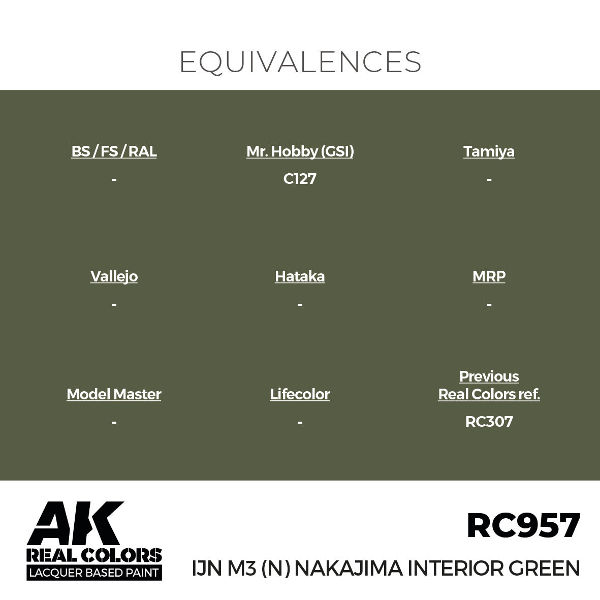 IJN M3 (N) Nakajima Interior Green 17ml