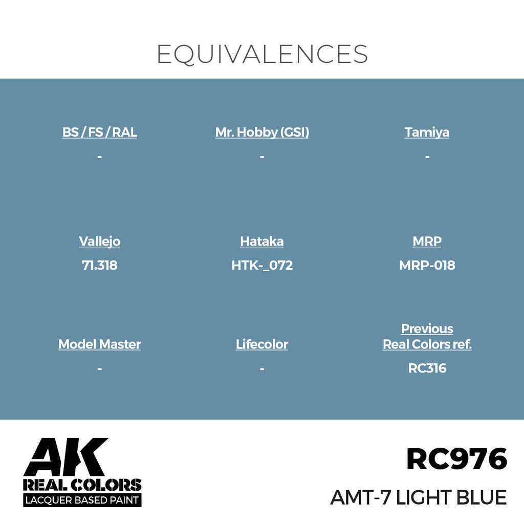 AMT-7 Light Blue 17ml