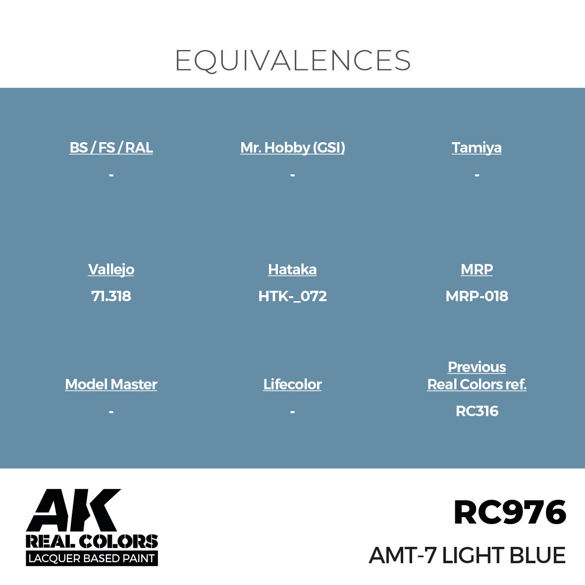 AMT-7 Light Blue 17ml
