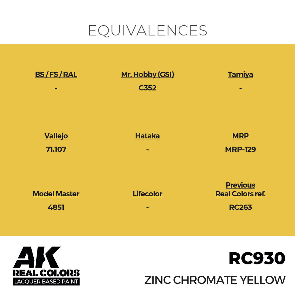 Zinc Chromate Yellow 17ml