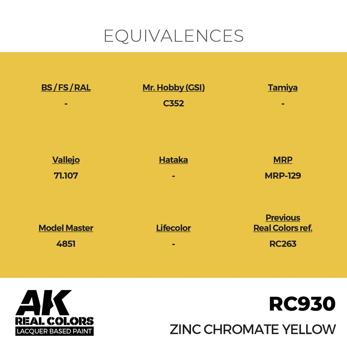 Zinc Chromate Yellow 17ml