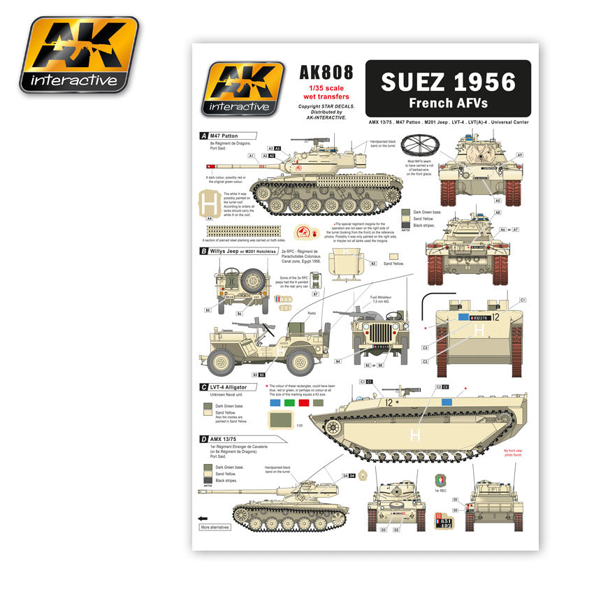 Suez 1956 French AFVs