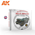 Willys-Overland (Canadian) Walkaround - English