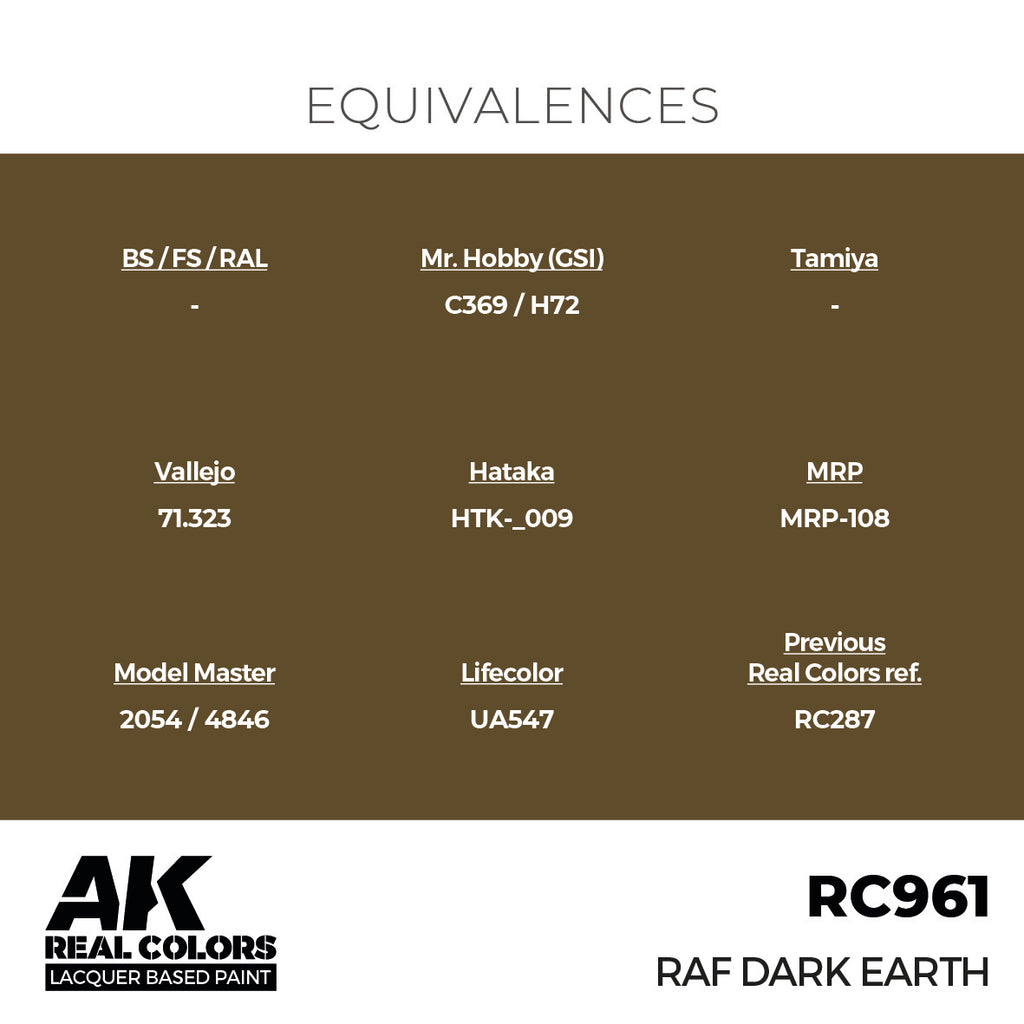 RAF Dark Earth 17ml
