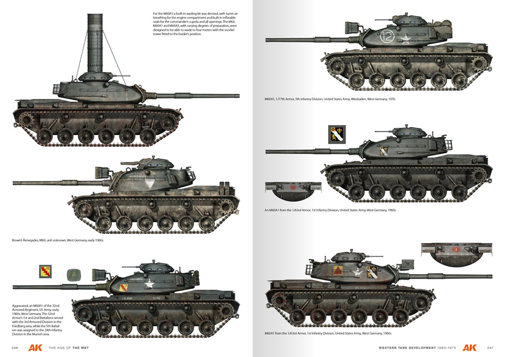 The Age of the Mainbattle Tank - English