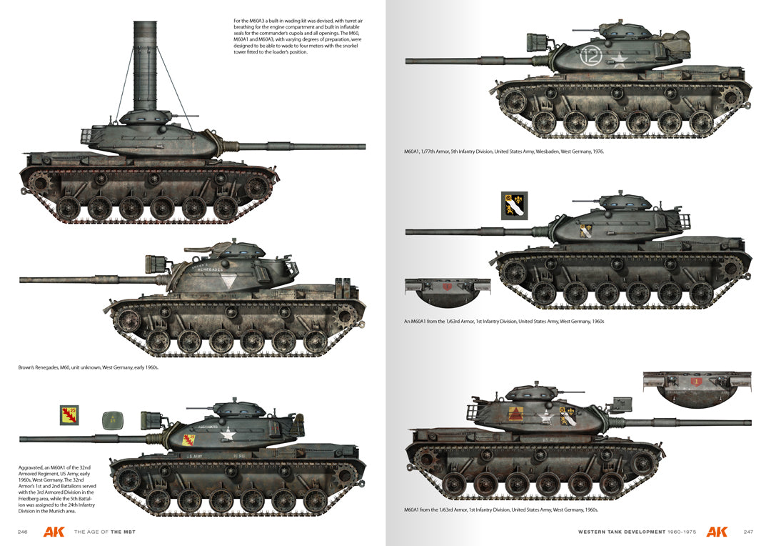 The Age of the Mainbattle Tank - English