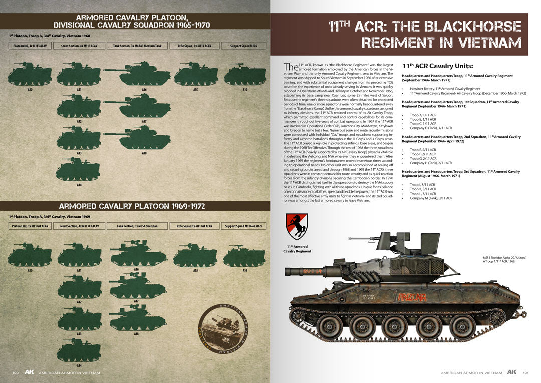 American Armor in Vietnam - English