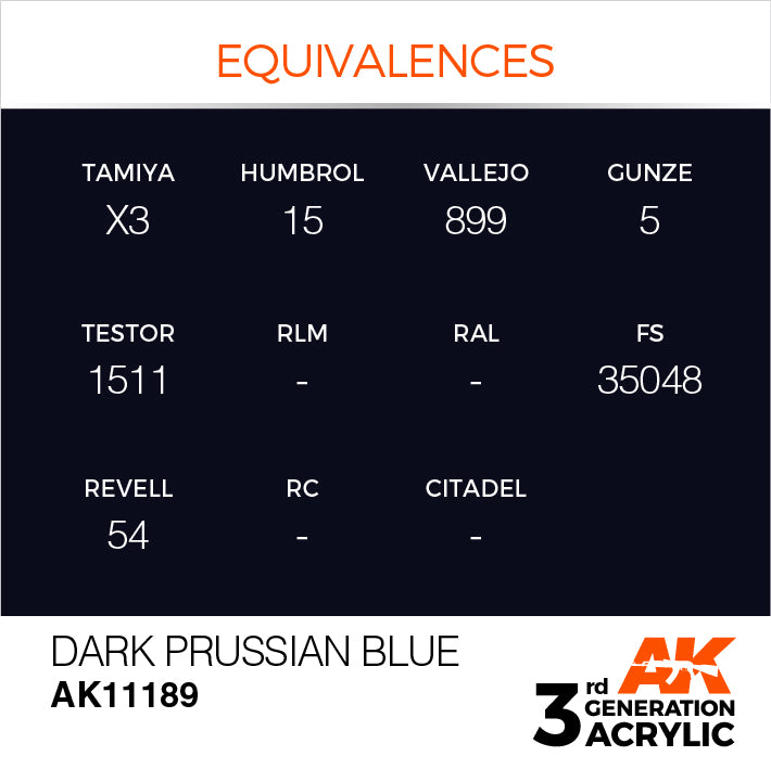 Dark Prussian Blue 17ml