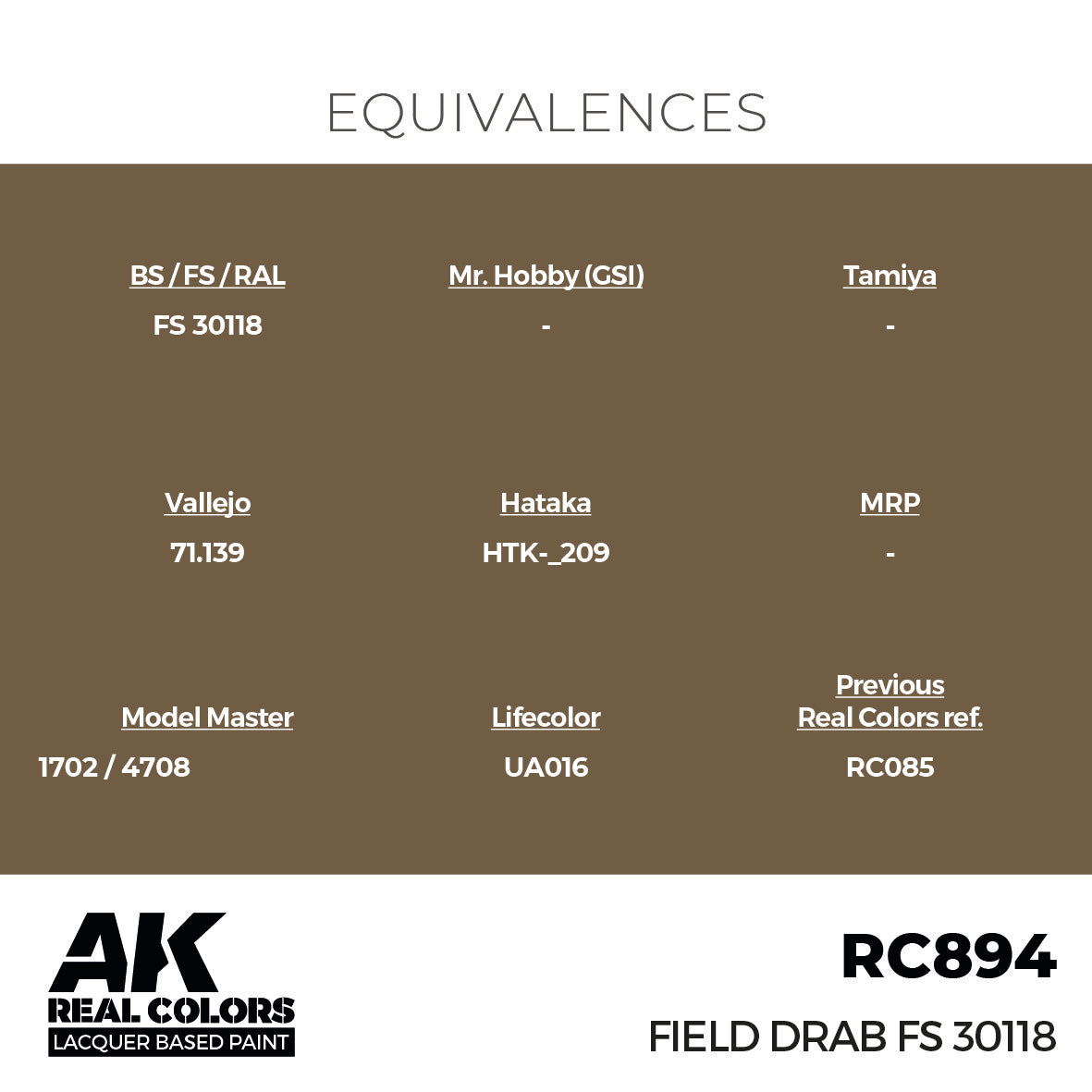Field Drab FS 30118 17ml