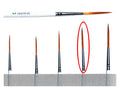 Pennello pelo sintetico script liner 1