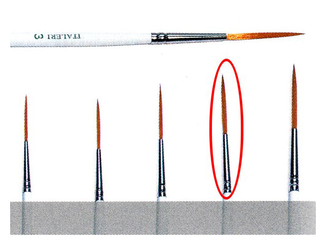 Pennello pelo sintetico script liner 1