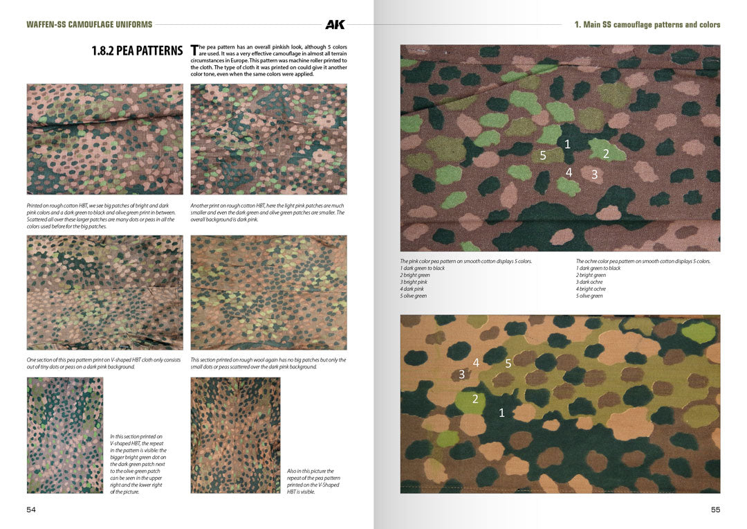 Waffen-SS Camouflage Uniforms - English
