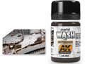 Wash for Interiors