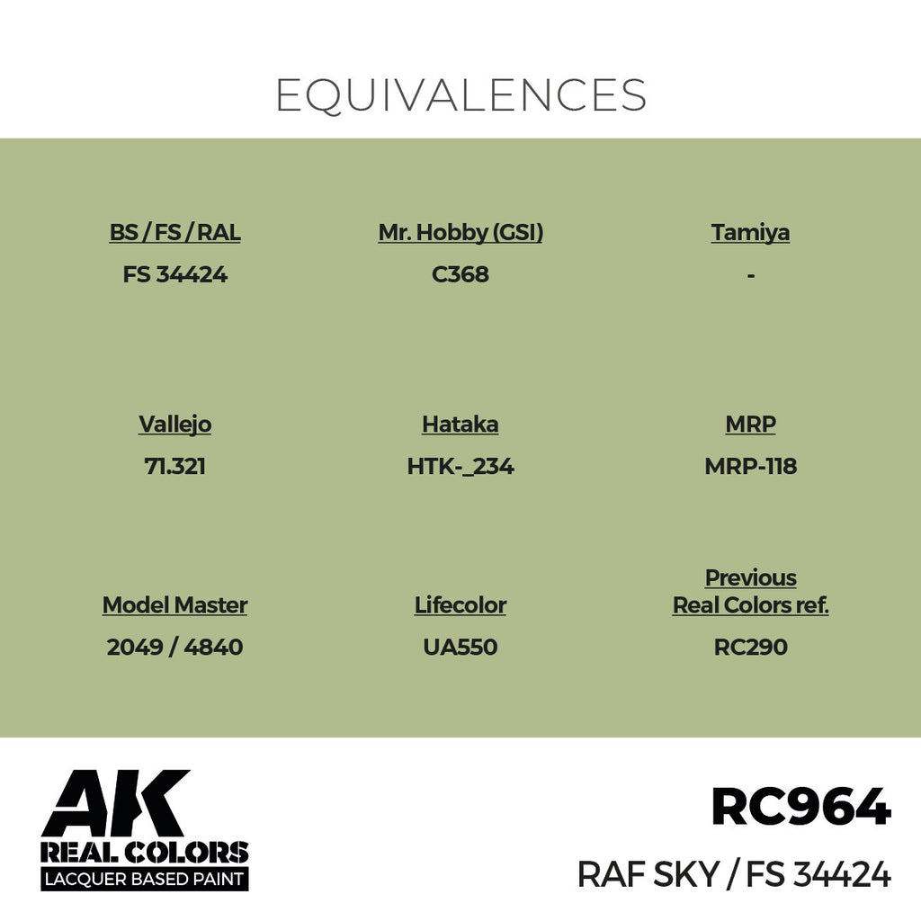 RAF Sky / FS 34424 17ml