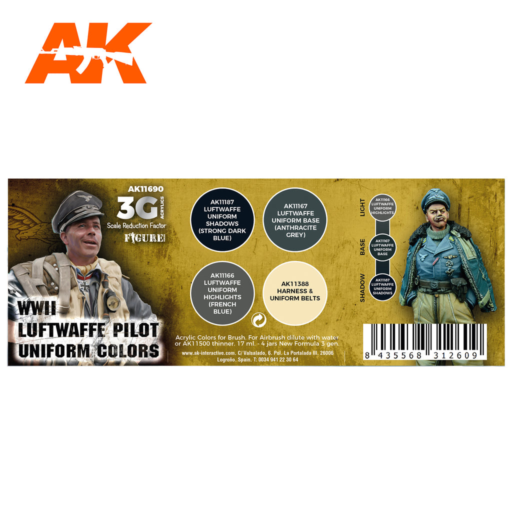 WWII Luftwaffe Uniform Colors SET 3G