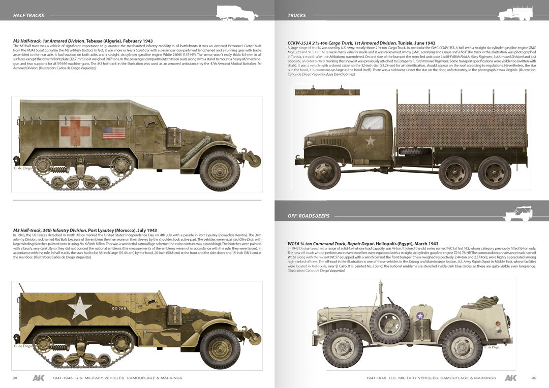 1941-1945 American Military Vehicles - English