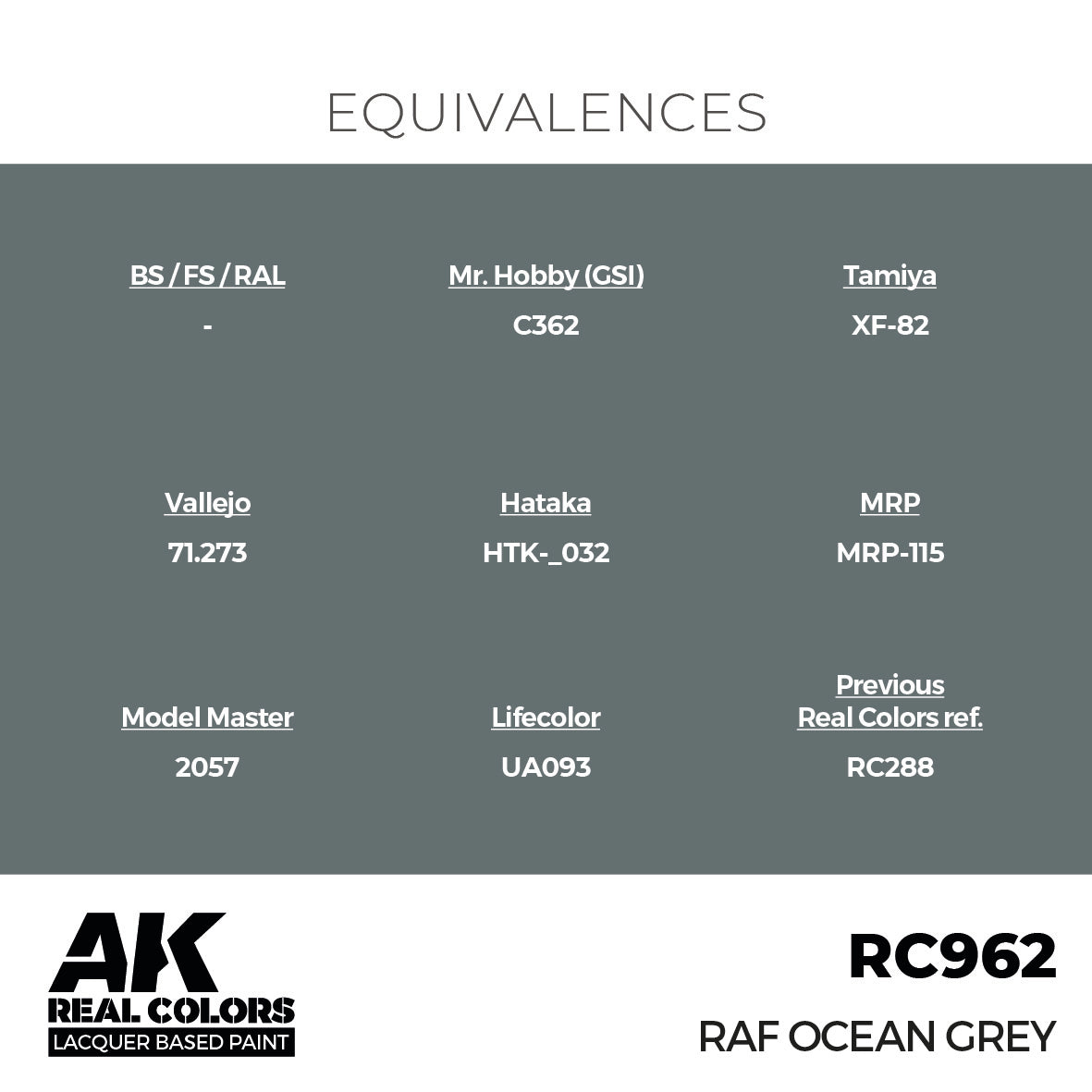 RAF Ocean Grey 17ml