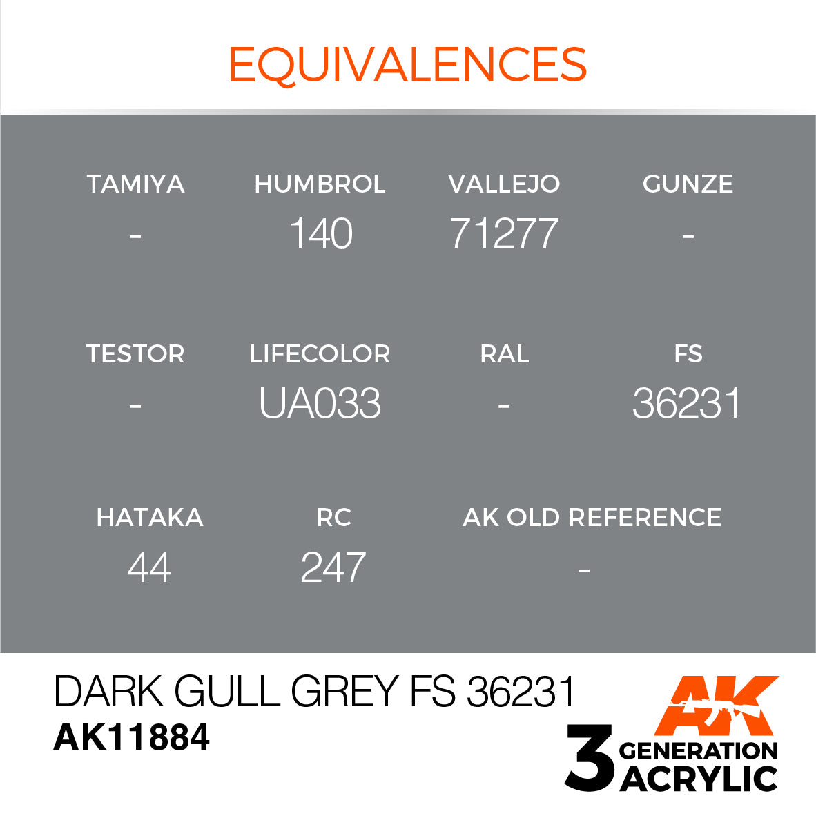 Dark Gull Grey FS 36231