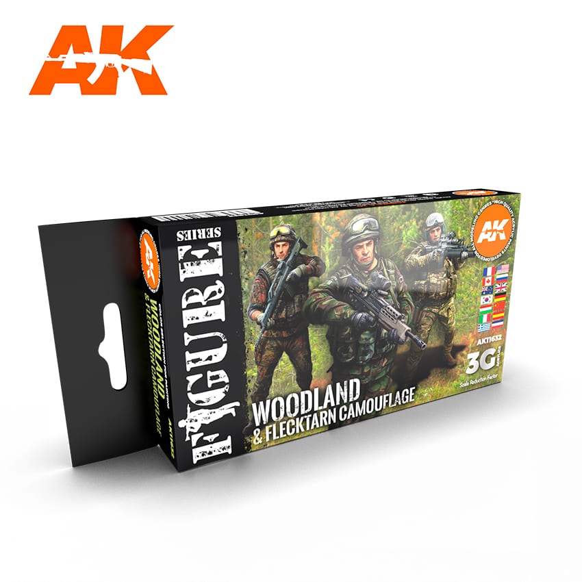 Modern Woodland and Flecktarn Camouflages