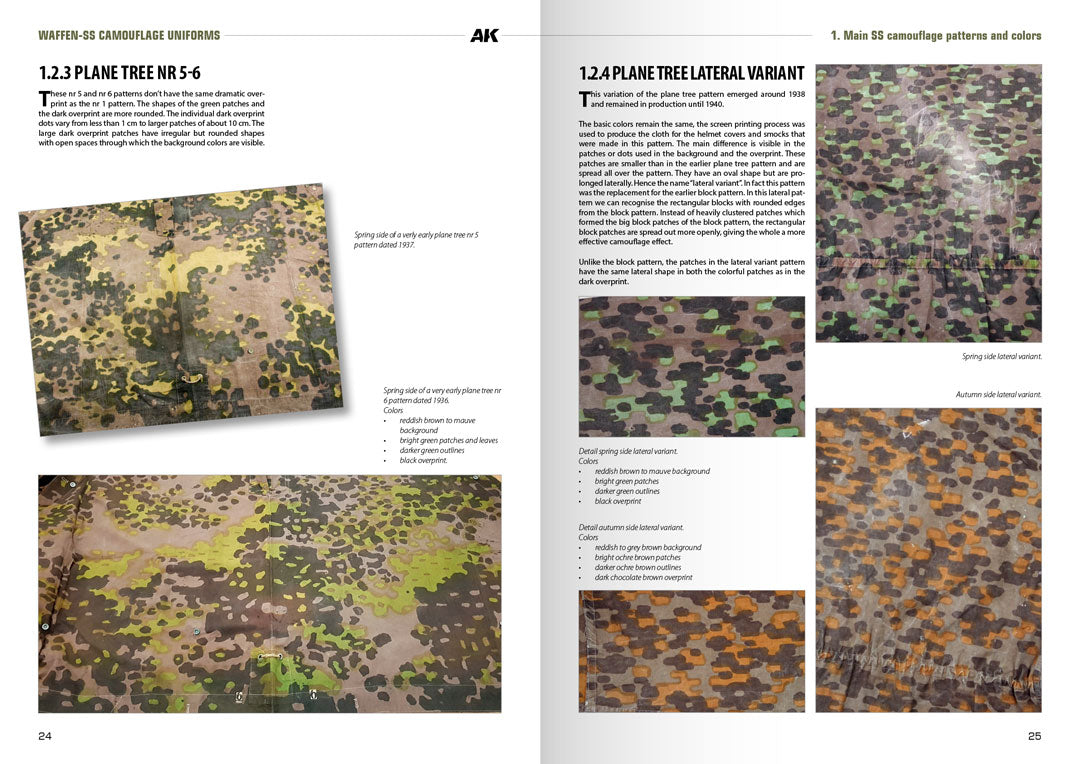 Waffen-SS Camouflage Uniforms - English