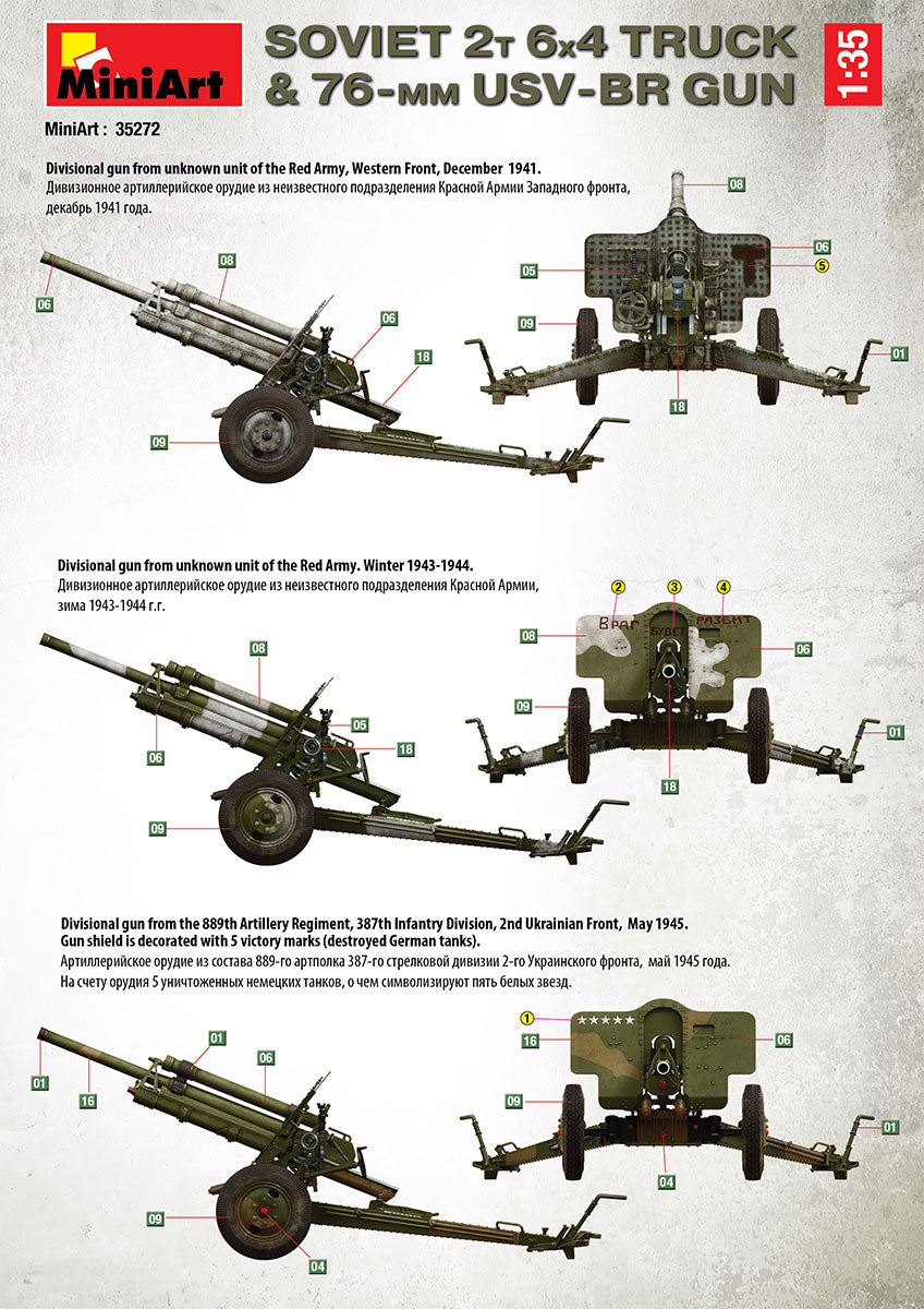 1/35 Soviet 2T 6x4 Truck with 76mm USV-BR Gun
