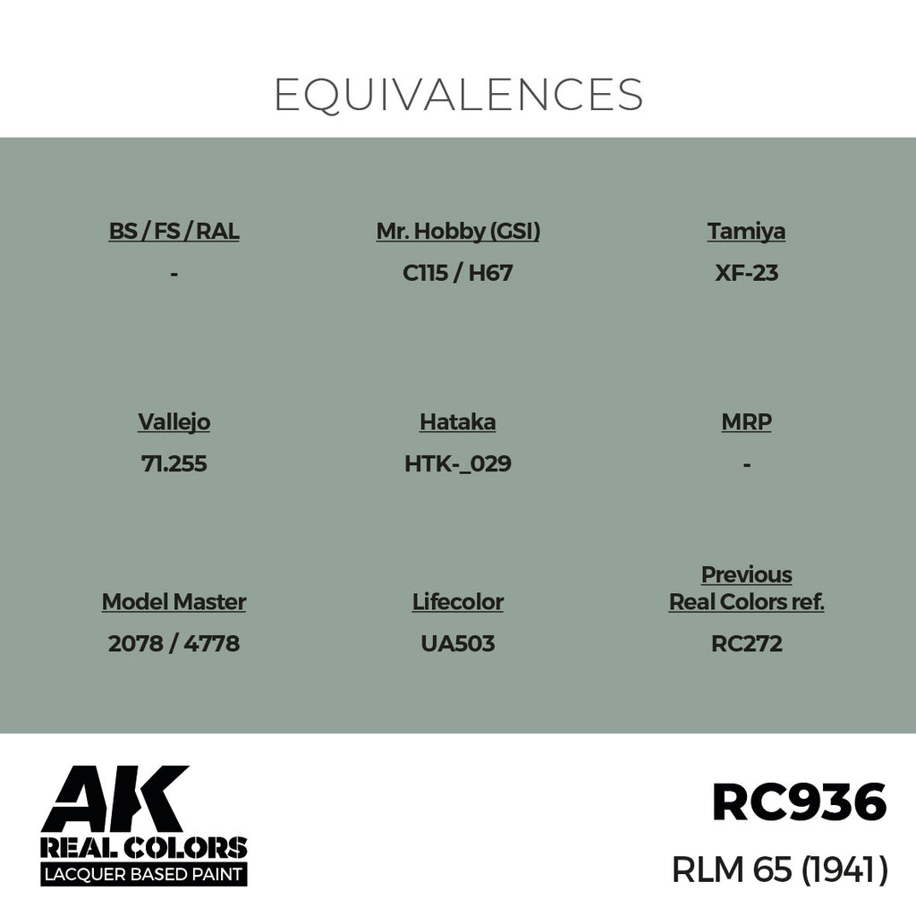 RLM 65 (1941) 17ml