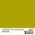 Pear Green 17ml