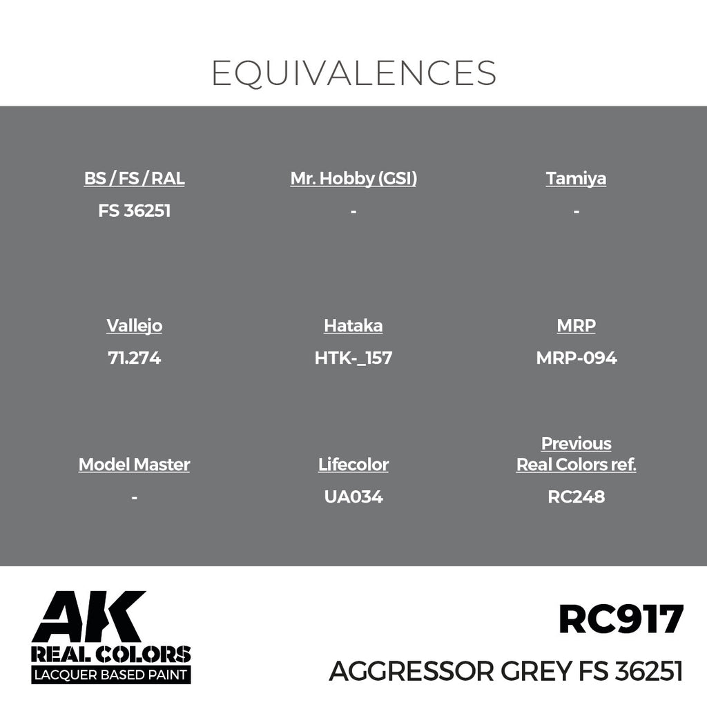 Aggressor Grey FS 36251 17ml