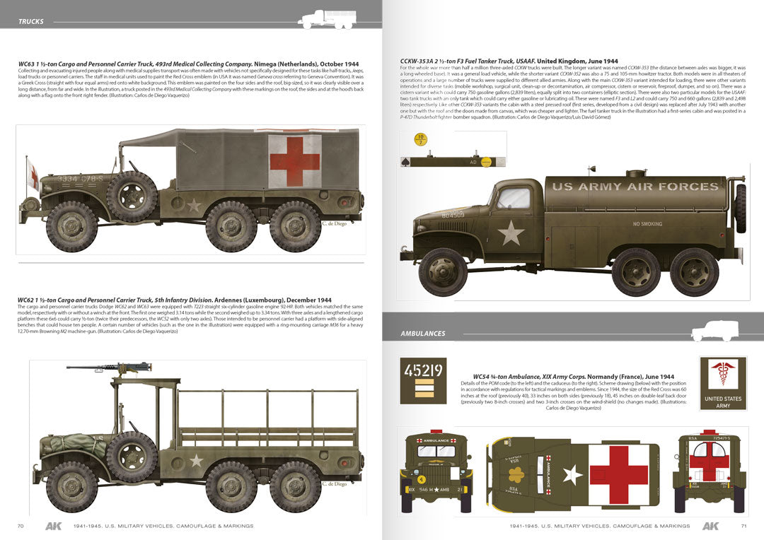 1941-1945 American Military Vehicles - Spanish