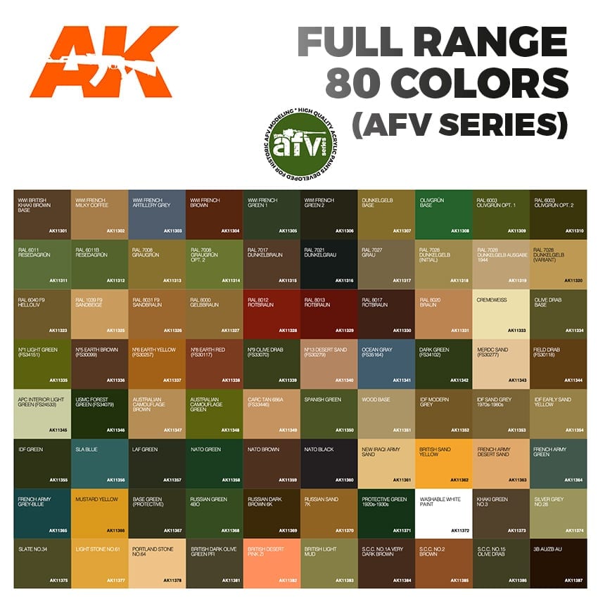 Briefcase 80 Colors Acylics 3 Gen - Afv Series