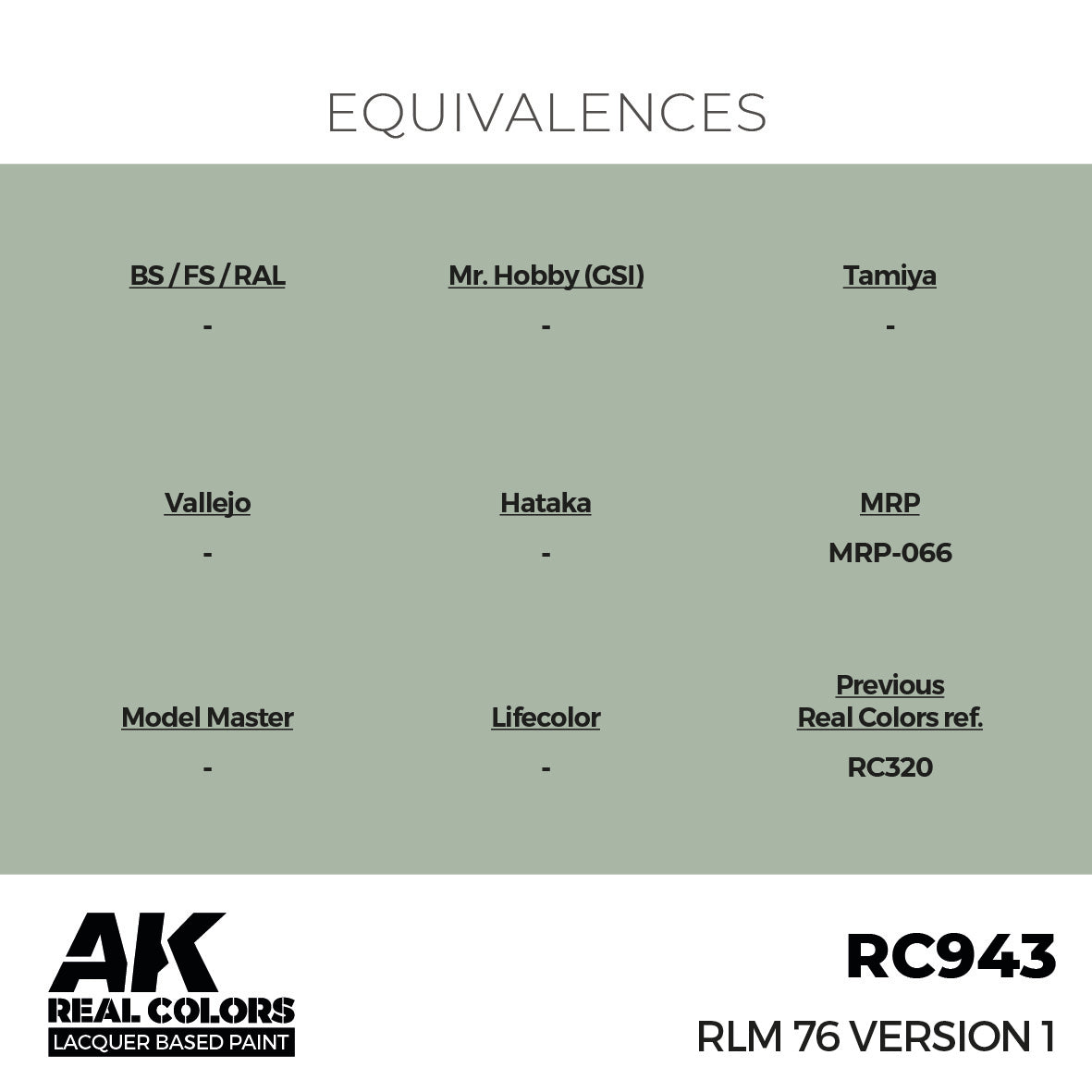 RLM 76 Version 1 17ml