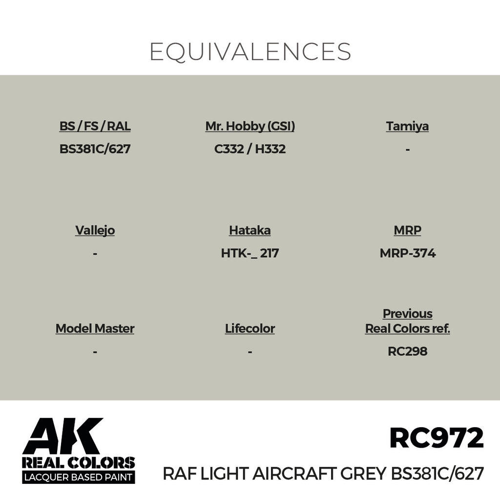 RAF Light Aircraft Grey BS381C/627 17ml